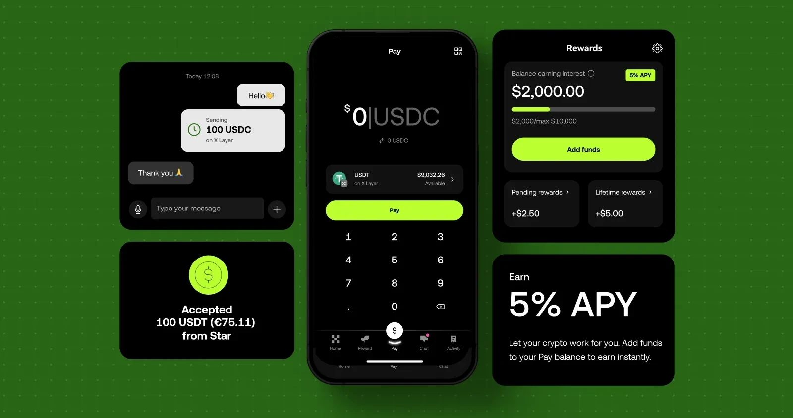 OKX Pay: Opening a new era of next-generation crypto payments