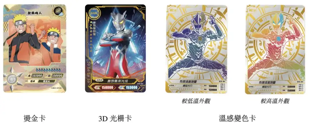 The new consensus of young people: Labubu, CSGO and meme coins