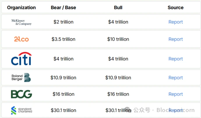 Has the Breakout Moment for Tokenization Arrived?