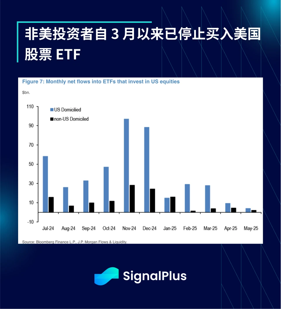 SignalPlus Macro Analysis Special Edition: AA
