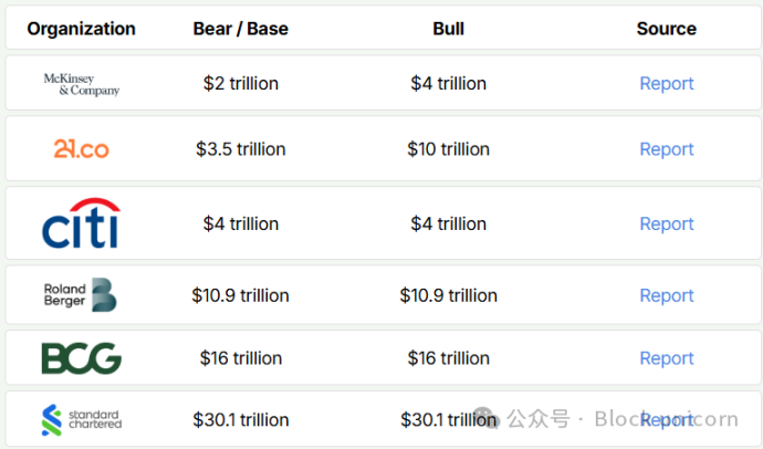 Has the Breakout Moment for Tokenization Arrived?