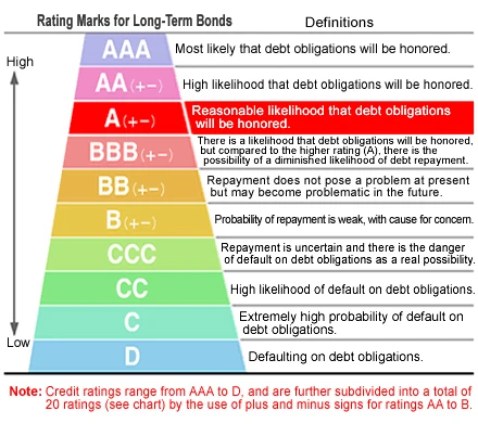SignalPlus Macro Analysis Special Edition: AA