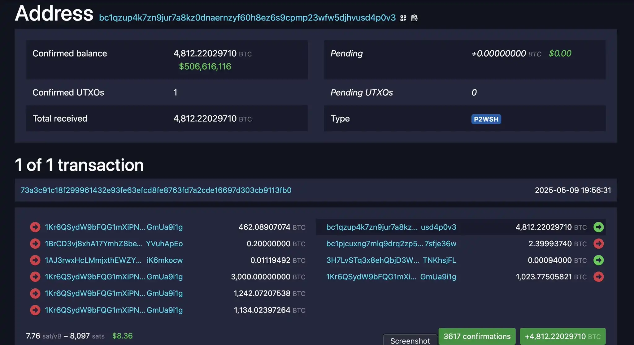 The Bitcoin conspiracy theory that is sweeping the Internet: Tether is creating the biggest bubble in financial history