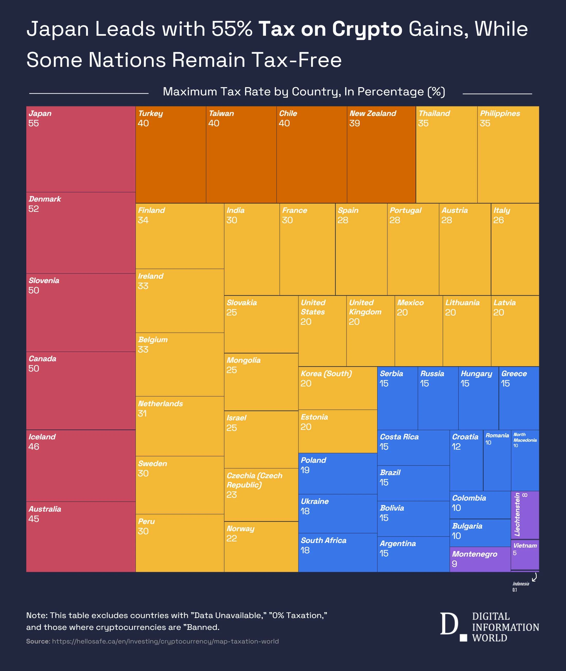 Metaplanet, Tax-Free Bitcoin for Japanese