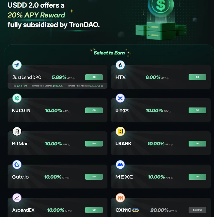 Stable currency USDD is tested in JustLend DAO’s “current gold mine”