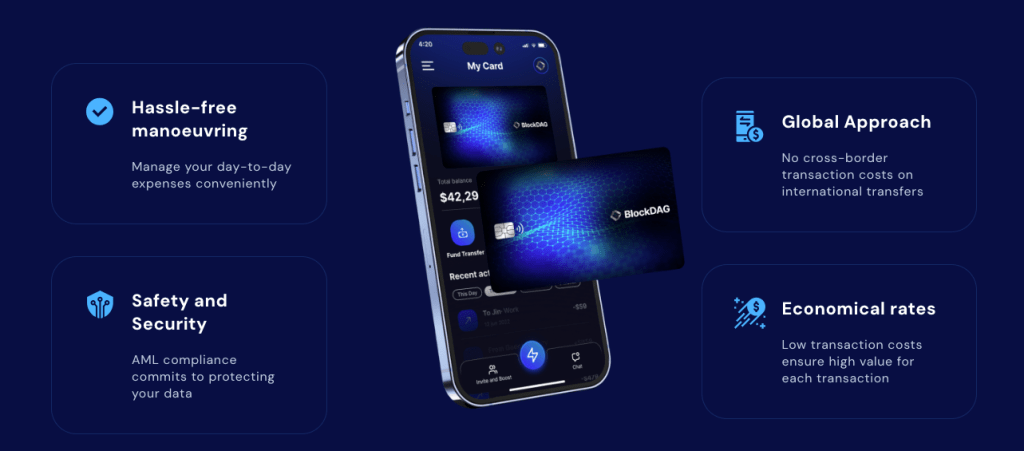 BlockDAG Core dApp Guide: From BDAG Mobile Mining to Fan Tokens