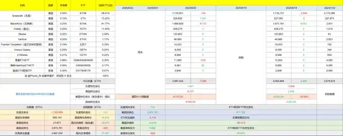 Interest rate cuts, ceasefire, is this good news a rebound or a reversal?