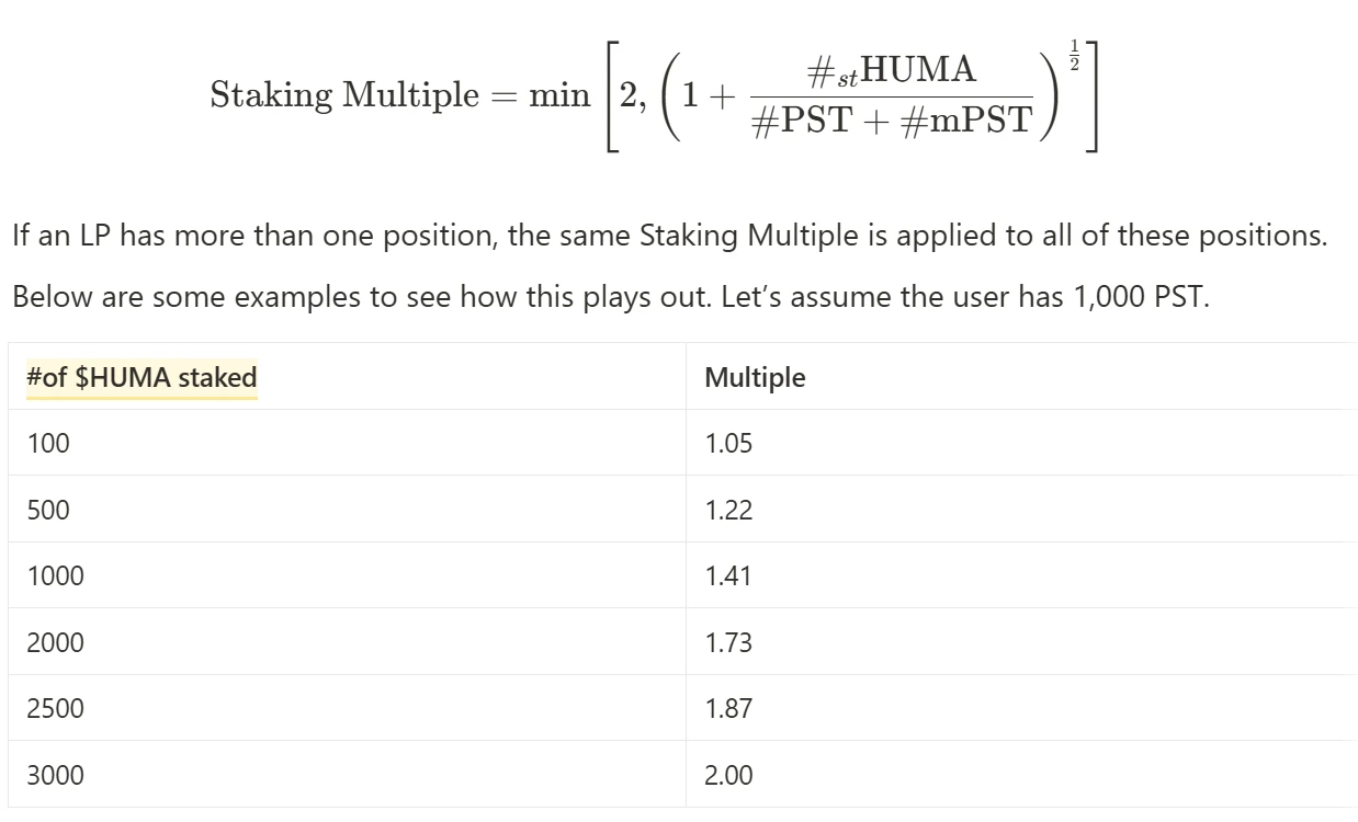 Huma launches second staking campaign, is it still worth staking?