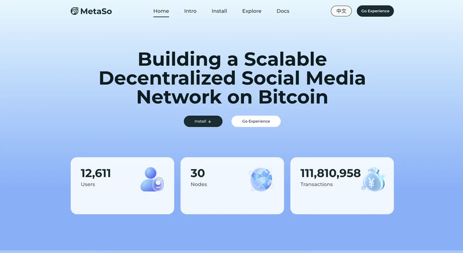 Bitcoin Ecosystem Revolution? The Turning Point from Meme Narrative to Value Precipitation