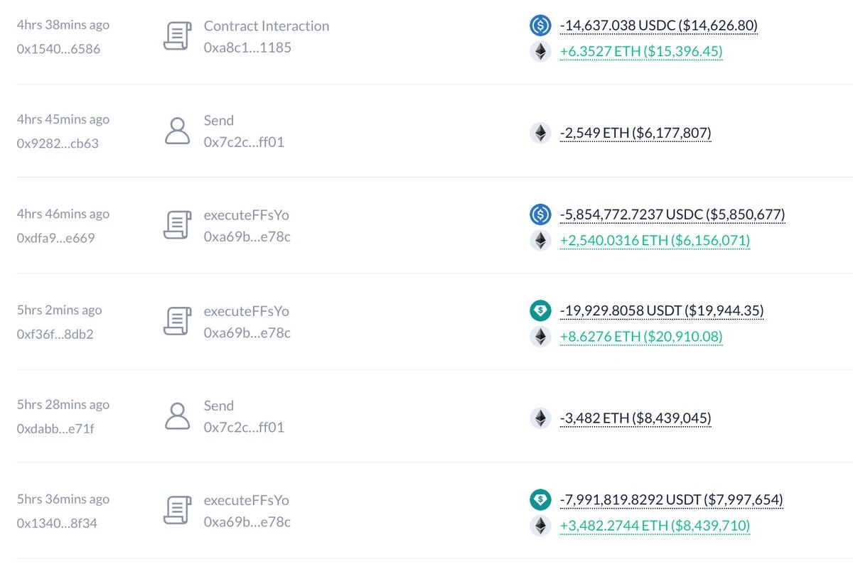 The crypto market is once again in a long-short confrontation, and the Air Force is hit hard by Trumps positive news