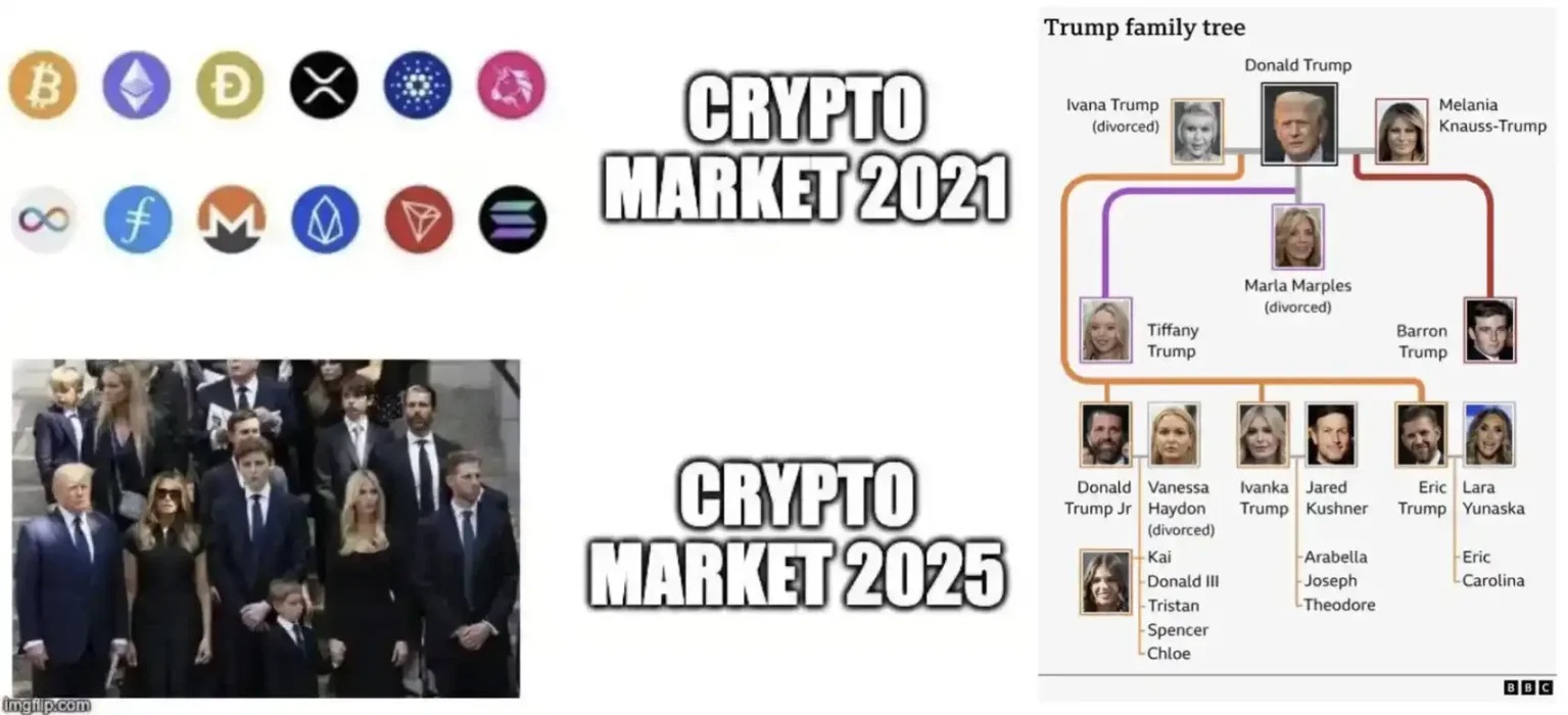What are the mountains in Trumps crypto empire?