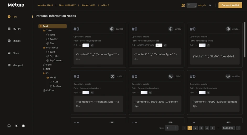 Bitcoin Ecosystem Revolution? The Turning Point from Meme Narrative to Value Precipitation