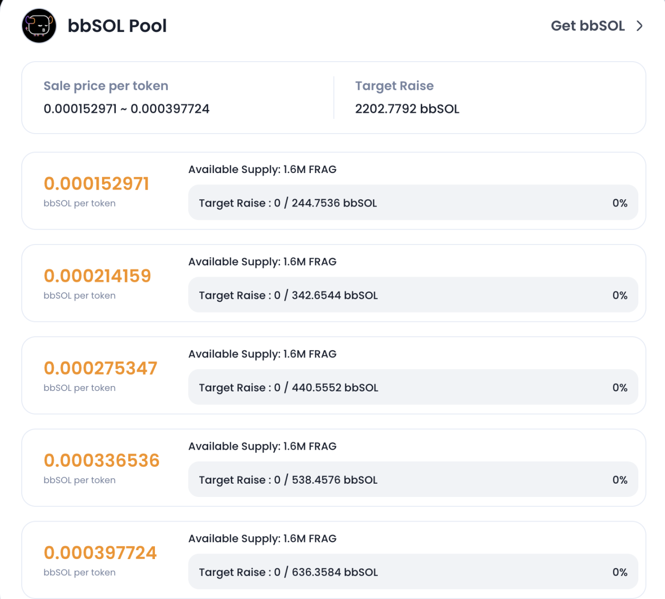 Byreal Reset Launch first phase launched: mechanics detailed and steps to participate