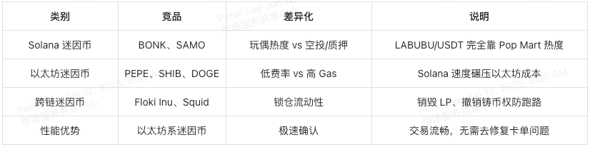 Understand the hot IP LABUBU in one article