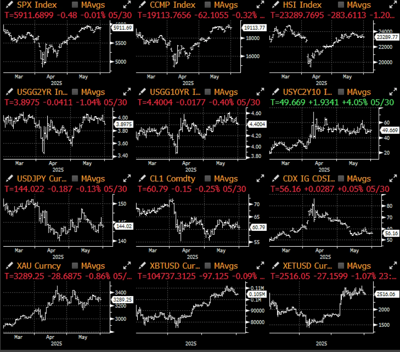 SignalPlus Macro Analysis Special Edition: TACO