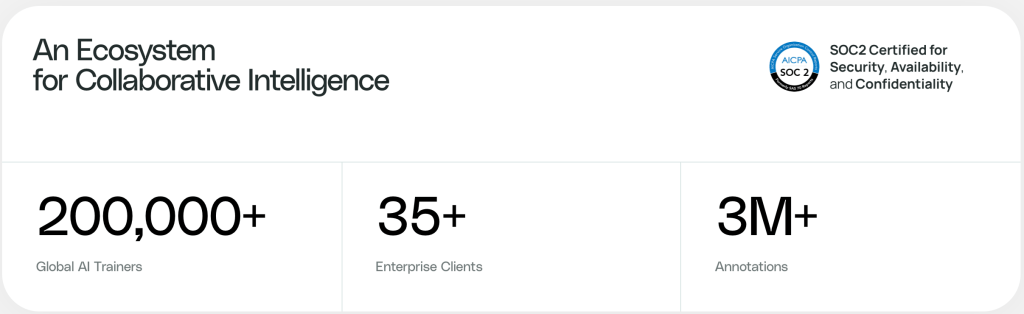 Explore Sahara AI: A Comprehensive Guide to the SAHARA Token
