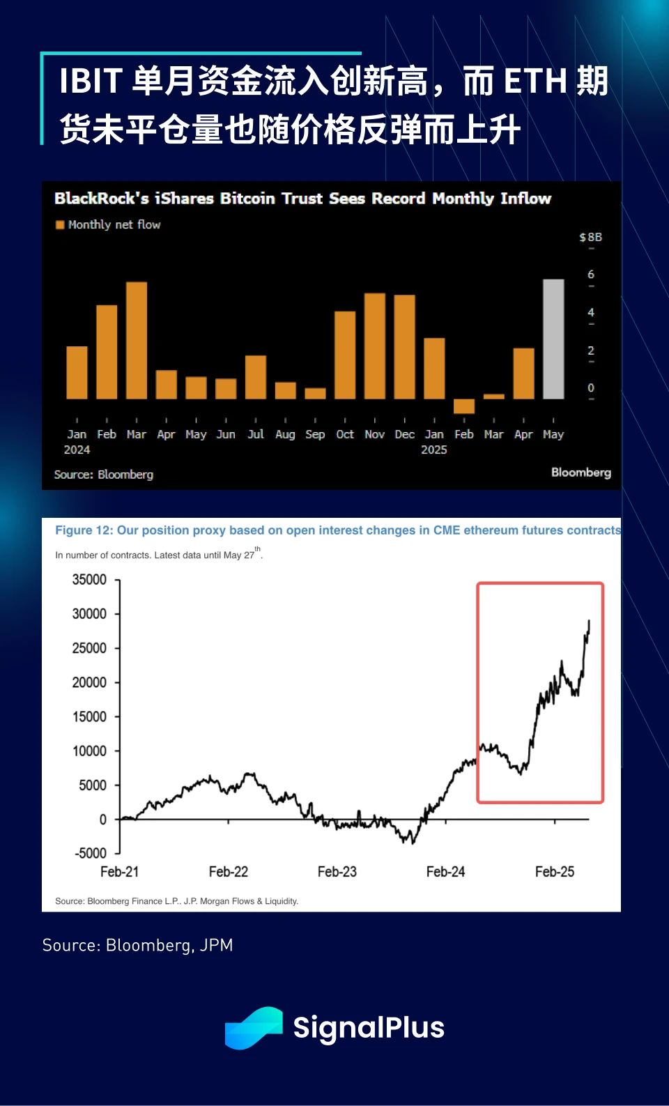 SignalPlus Macro Analysis Special Edition: TACO