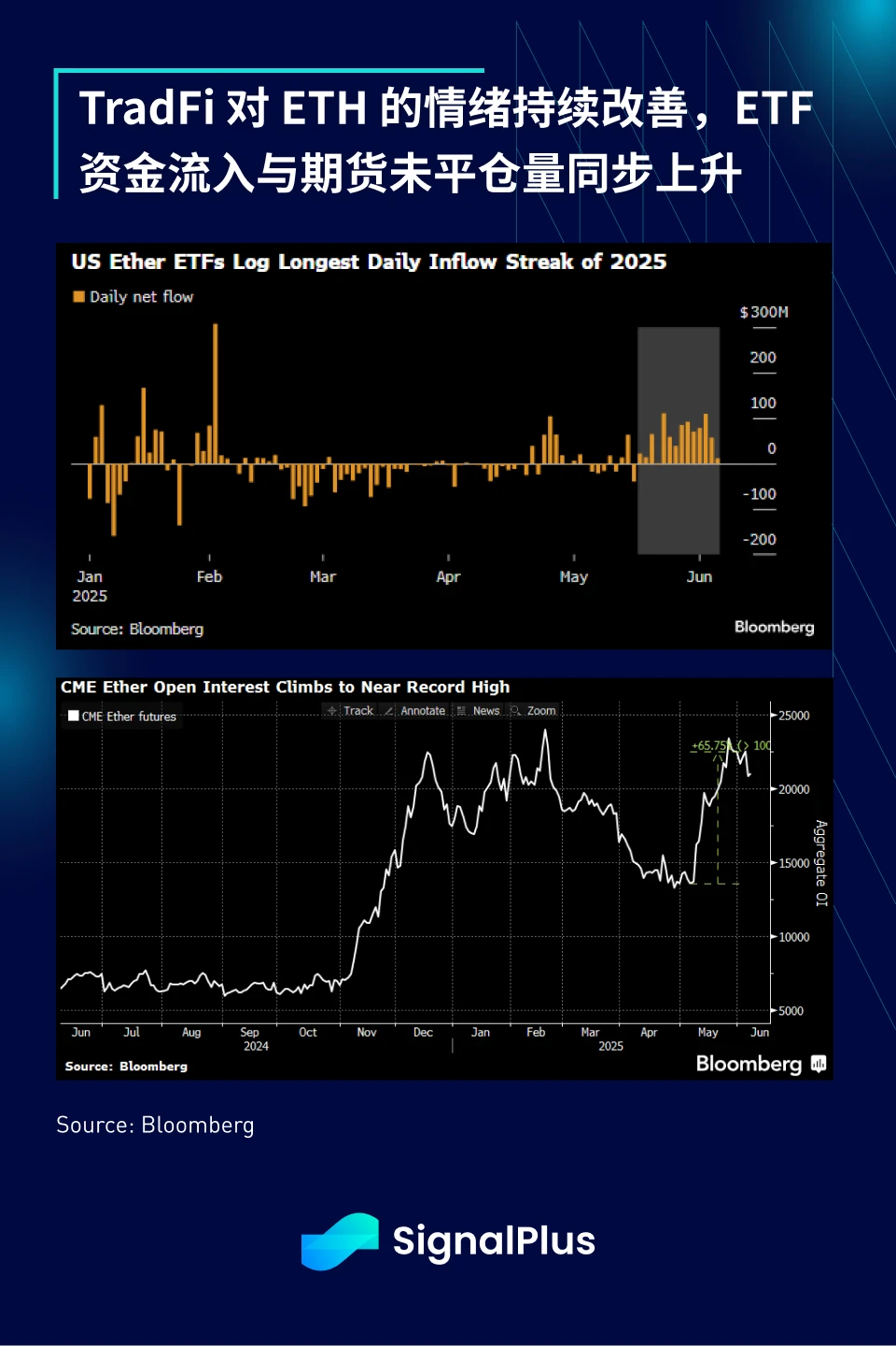 SignalPlus Macro Analysis Special Edition: Quiet Calm