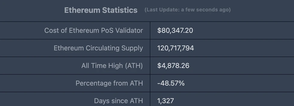 CoinW Research Institute Weekly Report (2025.6.23-2025.6.29)