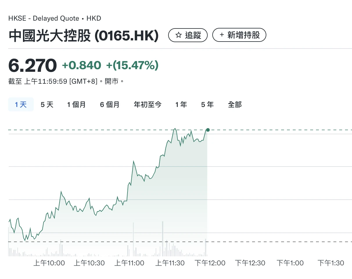 The first stablecoin stock, Circle’s relationship with China