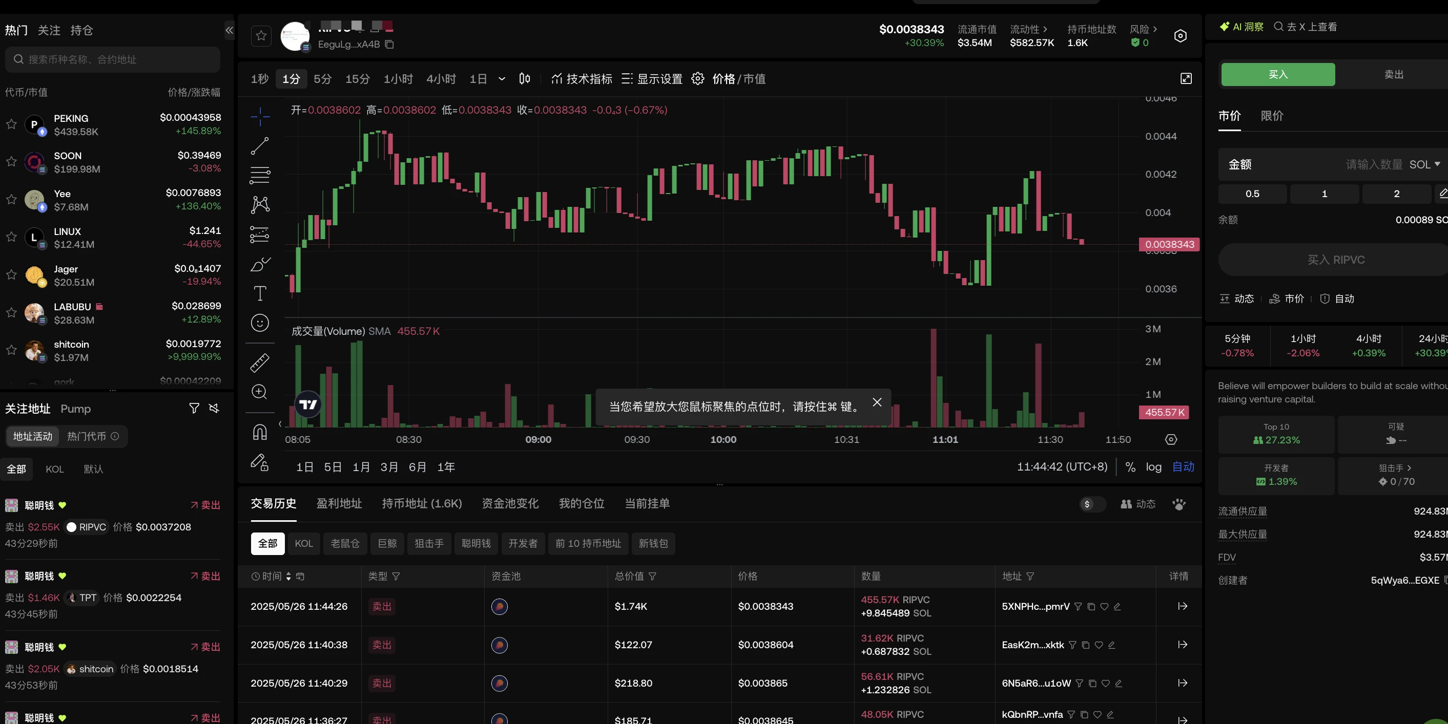 MEME Manual 01｜If you can’t beat it, just follow it. OKX Wallet Tracking teaches you how to lock in high-quality address