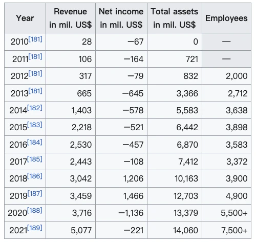 Attacking crypto companies due to financial difficulties? Can X hegemony resist?