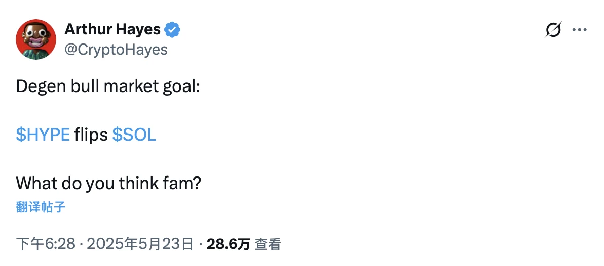 When Arthur Hayes suddenly praises the coin you bought, you should be careful