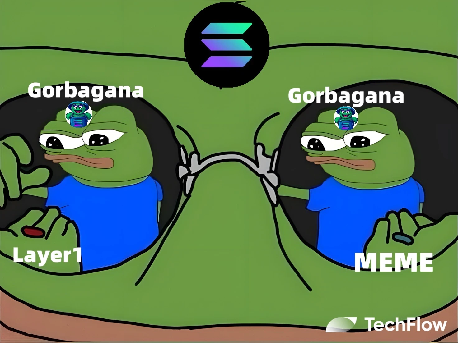 From a joke meme to a serious L1 in 48 hours, will Gorbagana fork Solana?