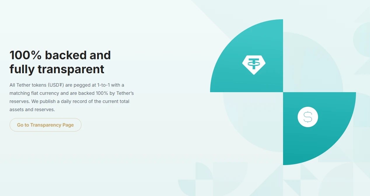 The most comprehensive interpretation of RWA ecological projects