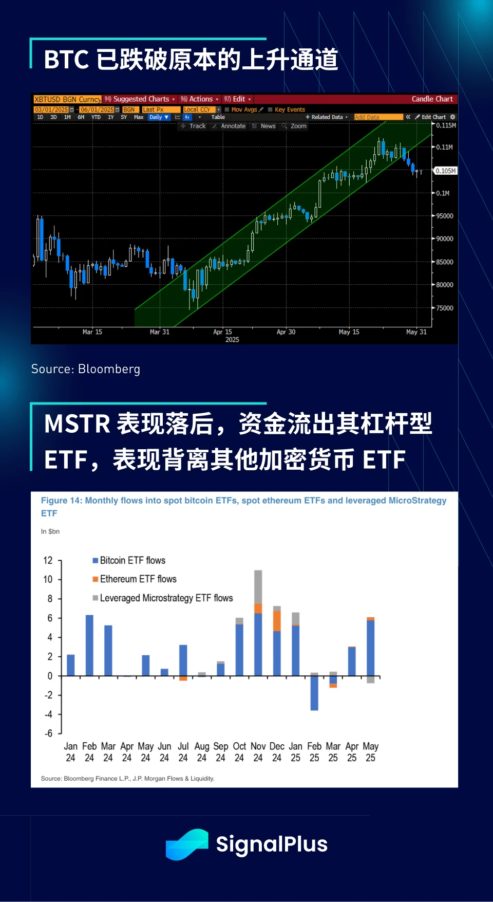 SignalPlus Macro Analysis Special Edition: TACO