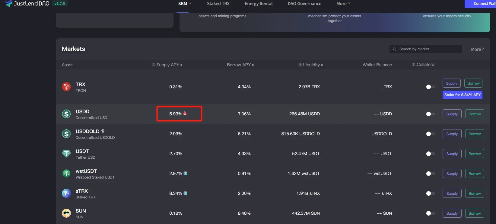 Stable currency USDD is tested in JustLend DAO’s “current gold mine”