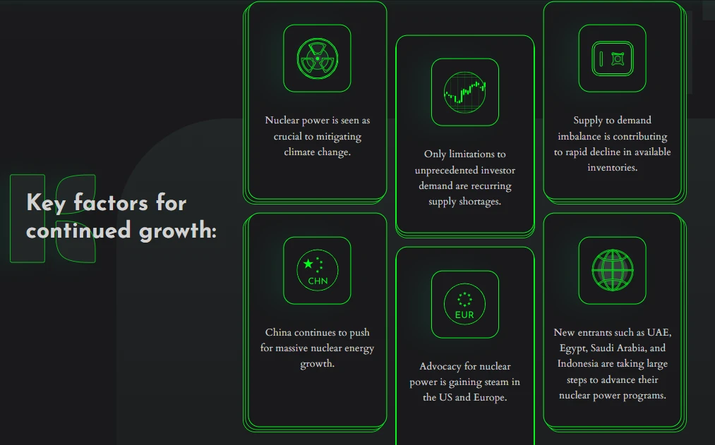 The most comprehensive interpretation of RWA ecological projects