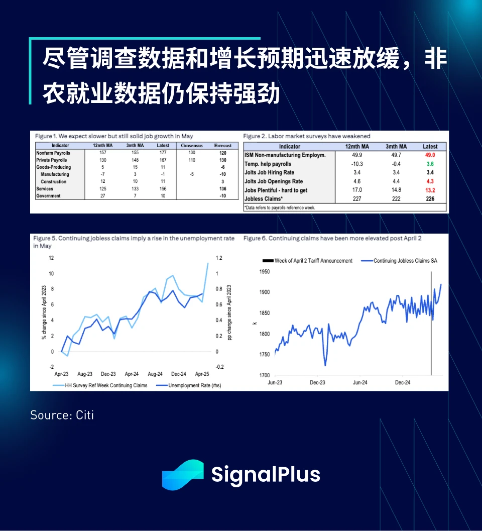 SignalPlus Macro Analysis Special Edition: TACO