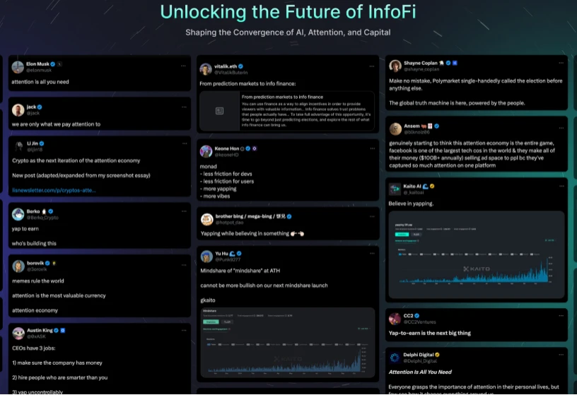 InfoFi in-depth research report: Attention finance experiment in the AI era