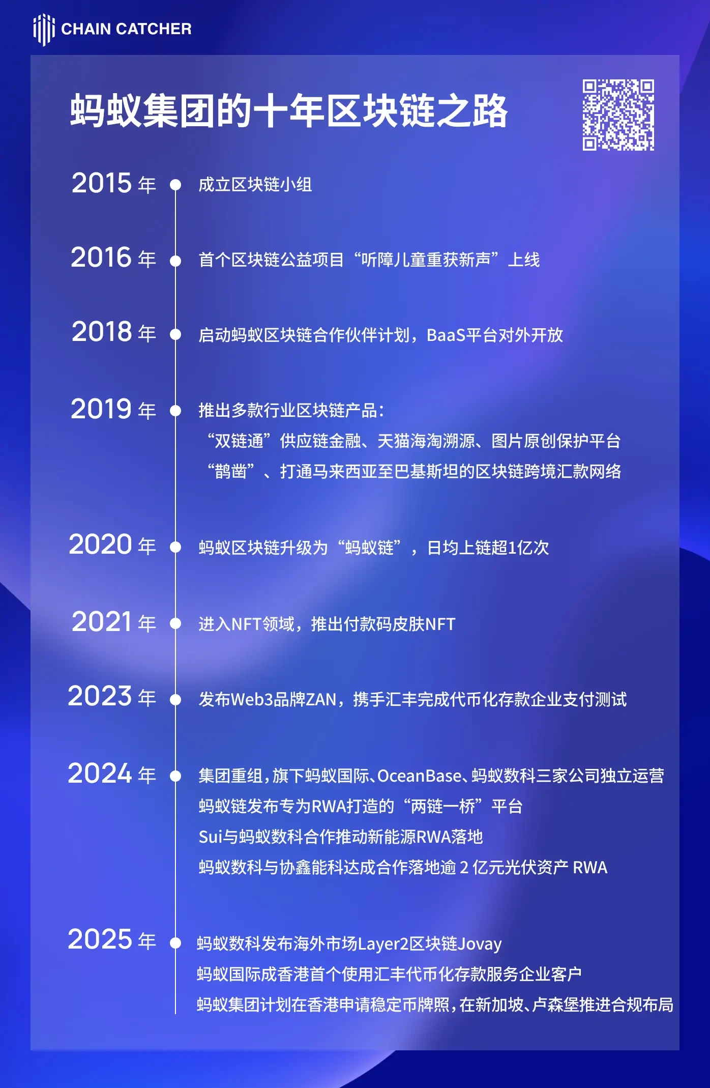 Ant Group enters the stablecoin market, has the battle between giants begun?