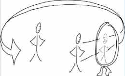 Trapped in Price Beliefs: The Psychological Black Hole of 90% of Crypto Investors