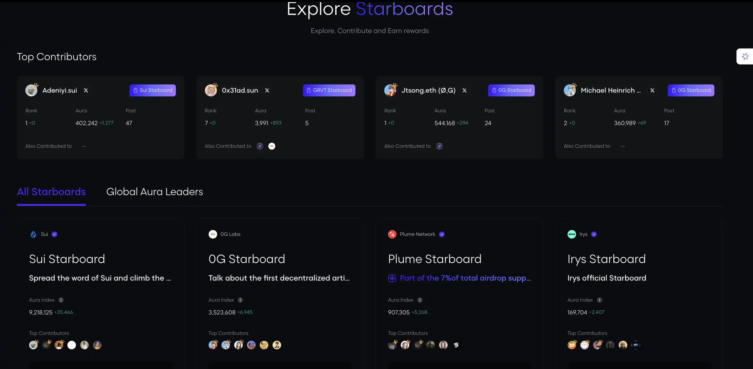 In the era of mouth rubbing, a comprehensive inventory of InfoFi targets