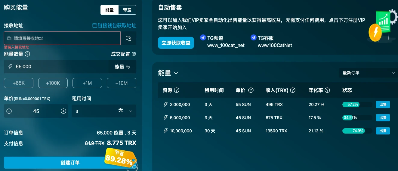 Tron has landed on the US stock market in disguise. Can the energy leasing market get back on track?