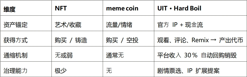 x2c.hk launches the anime version of Hard Boiled