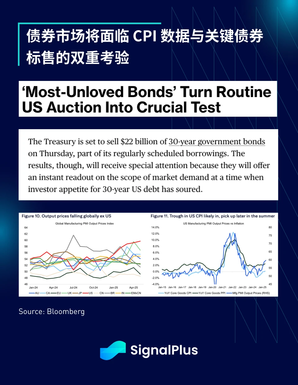 SignalPlus Macro Analysis Special Edition: Quiet Calm