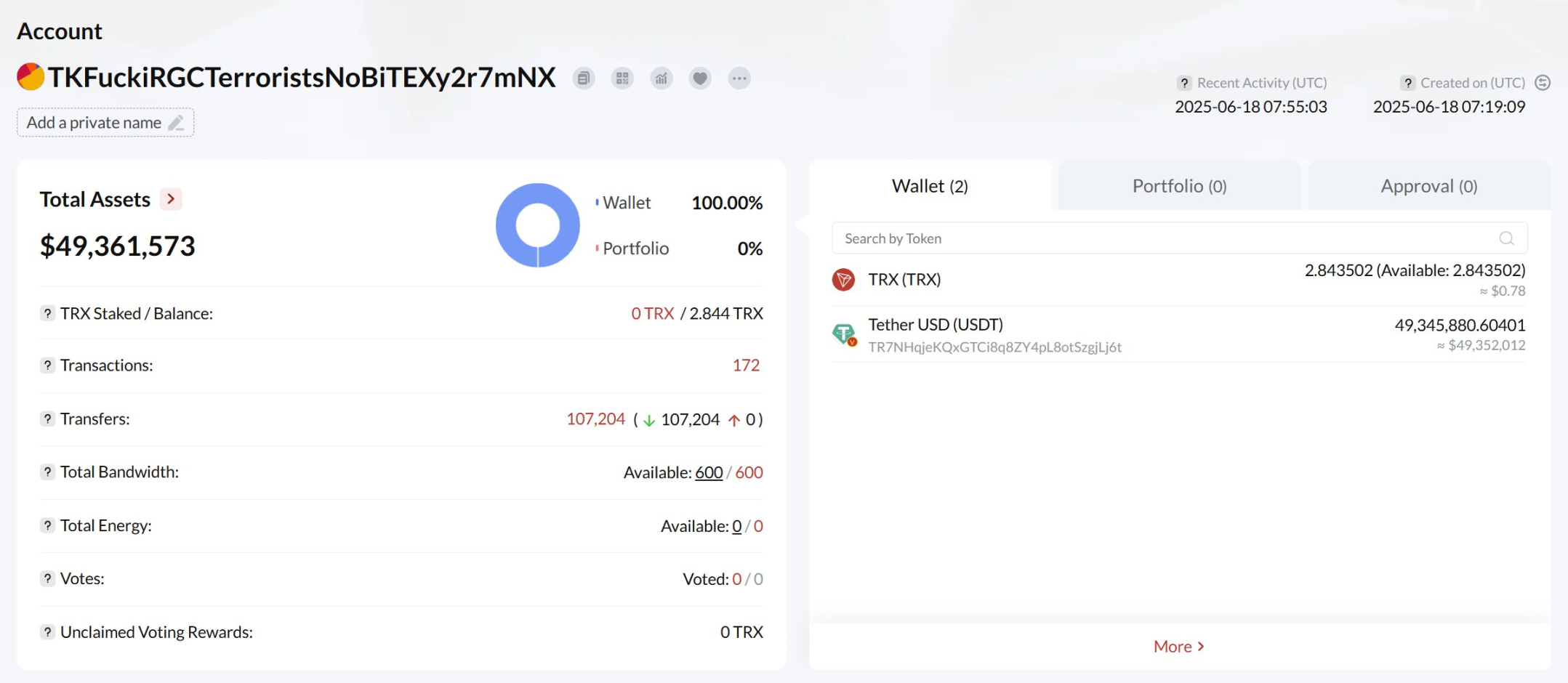 New battlefield of geopolitical conflict: Israeli hackers stole .7 million in precise strikes on Iranian exchanges