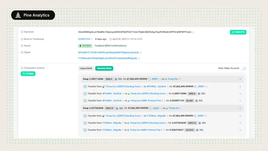 Exiting the Liquidity Machine: Inside the Pumpfun Token Launch