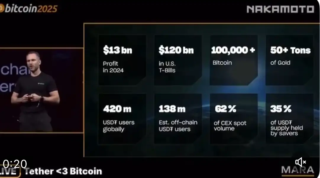 The Bitcoin conspiracy theory that is sweeping the Internet: Tether is creating the biggest bubble in financial history