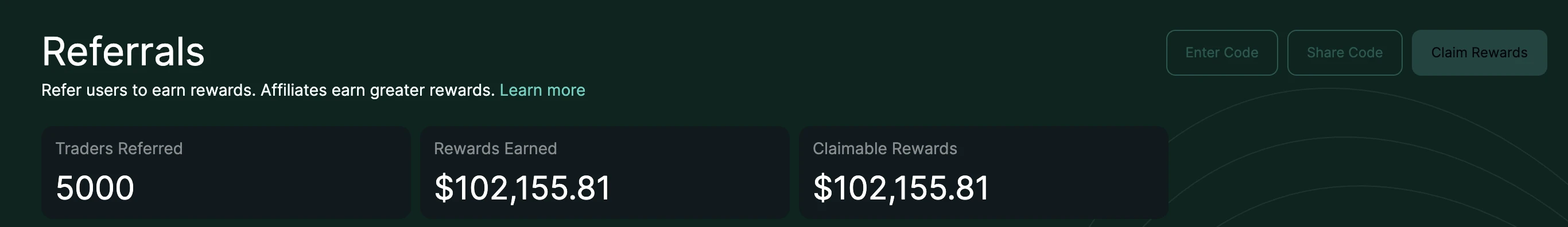 A win-win situation for Hyperliquid and Phantom: one company reaches new highs, the other company makes money without do