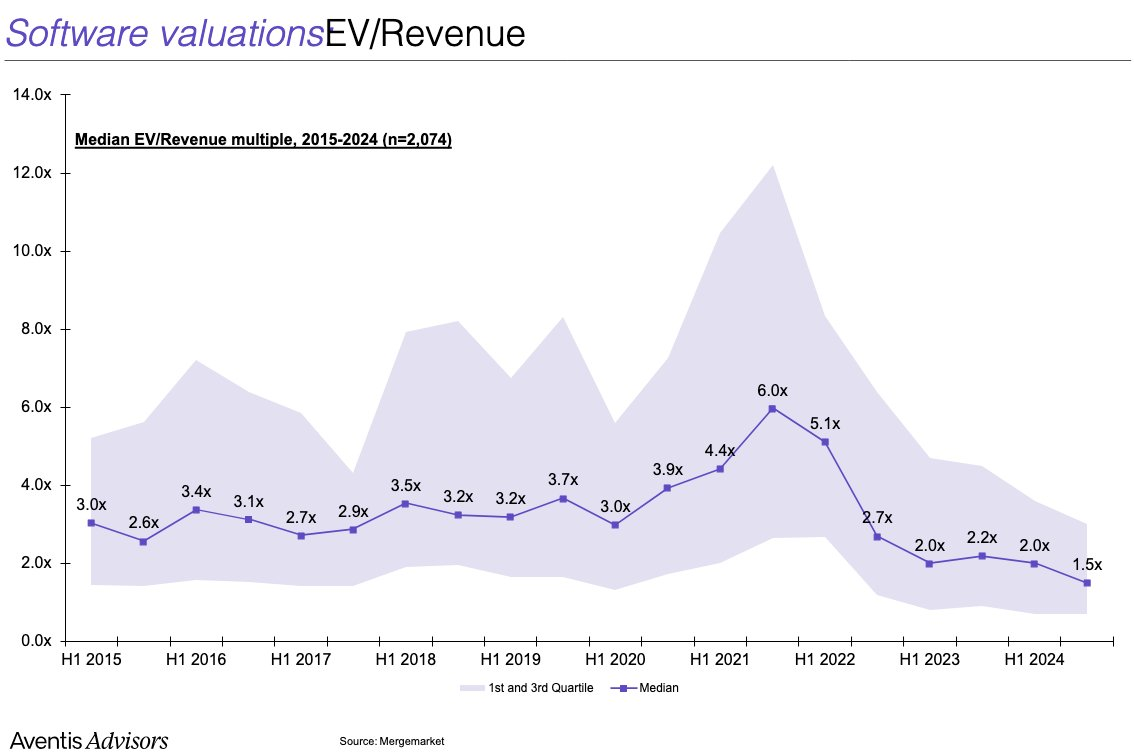 Cryptocurrency market attracts competition from Wall Street, with Ethereum taking the spotlight