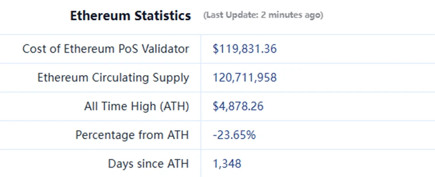 CoinW Research Institute Weekly Report (July 14, 2025 - July 20, 2025)