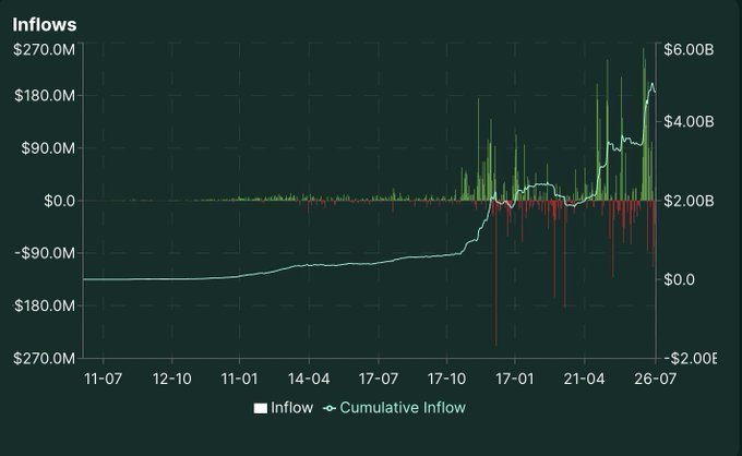 Deconstructing the Panorama of HYPE Valuation: How does Hyperliquid support a market value of tens of billions?Recommend