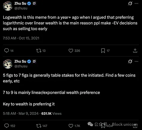 Crypto mania and the jackpot paradox: When risk appetite devours human rationality