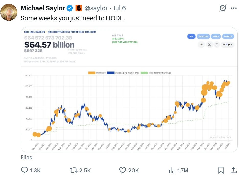 “The number one whale” Strategy hints at suspending share purchases, is BTC reaching a critical turning point?