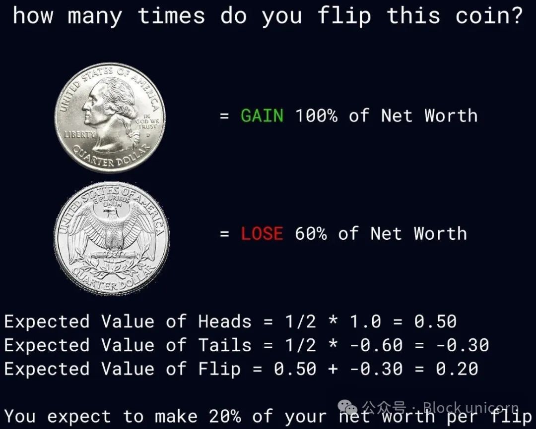 Crypto mania and the jackpot paradox: When risk appetite devours human rationality